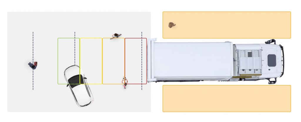 Mit dem ViSy Abbiegeassistenten hat der LKW-Fahrer beim Rückwärtsfahren und Abbiegen alles im Blick.