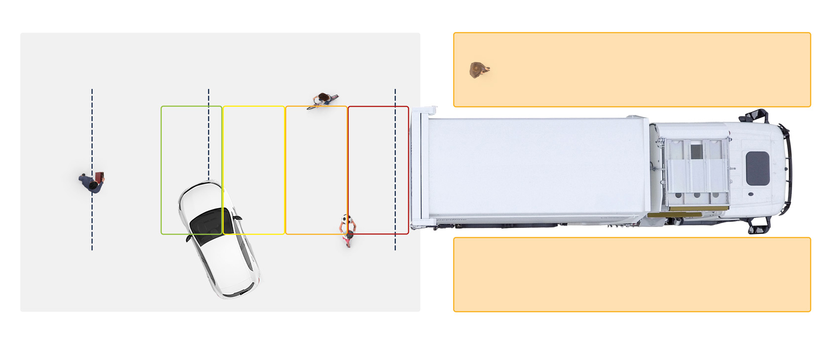 Mit dem ViSy Abbiegeassistenten hat der LKW-Fahrer beim Rückwärtsfahren und Abbiegen alles im Blick.
